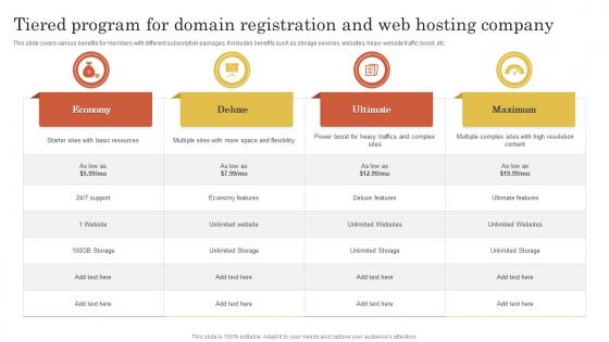 Tiered Program For Domain Registration And Web Hosting Company