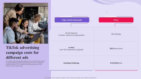 TikTok Advertising Campaign Costs For Different Ads MKT SS V