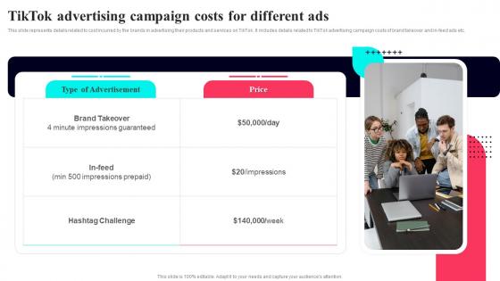 TikTok Advertising Campaign Costs For Different Ads TikTok Marketing Guide To Build Brand