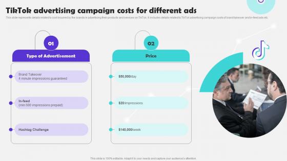 Tiktok Advertising Campaign Costs For Tiktok Marketing Campaign To Increase