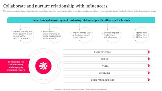 Tiktok Influencer Marketing Collaborate And Nurture Relationship With Influencers Strategy SS V