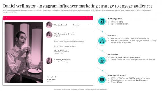 Tiktok Influencer Marketing Daniel Wellington Instagram Influencer Marketing Strategy Strategy SS V