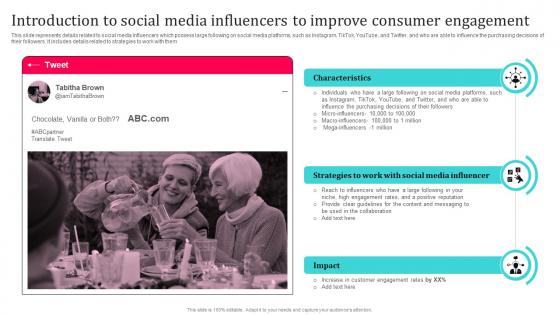 Tiktok Influencer Marketing Introduction To Social Media Influencers To Improve Strategy SS V