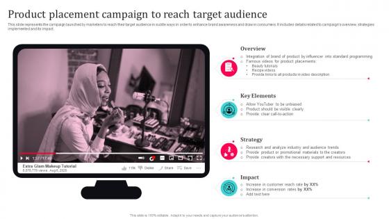 Tiktok Influencer Marketing Product Placement Campaign To Reach Target Audience Strategy SS V
