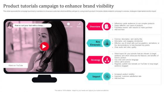 Tiktok Influencer Marketing Product Tutorials Campaign To Enhance Brand Visibility Strategy SS V