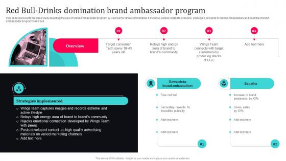 Tiktok Influencer Marketing Red Bull Drinks Domination Brand Ambassador Program Strategy SS V