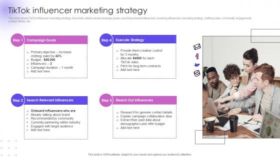 Tiktok Influencer Marketing Strategy Utilizing Social Media Handles For Business