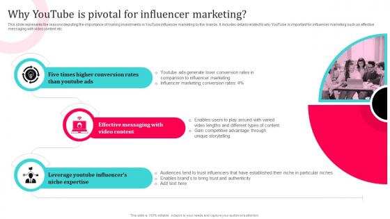 Tiktok Influencer Marketing Why Youtube Is Pivotal For Influencer Marketing Strategy SS V