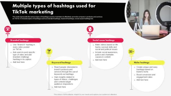 Tiktok Marketing Campaign Multiple Types Of Hashtags Used For Tiktok Marketing MKT SS V