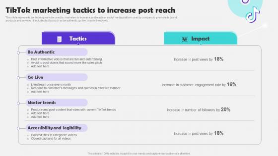 Tiktok Marketing Tactics To Increasepost Reach Tiktok Marketing Campaign To Increase