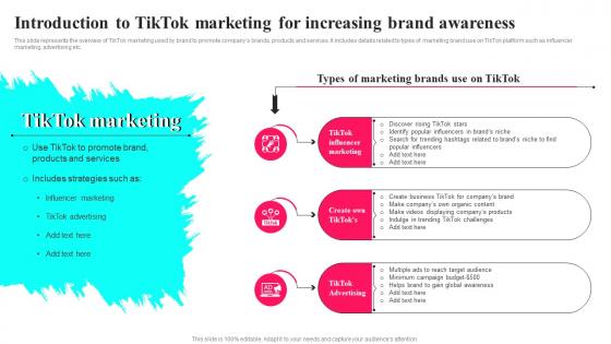 Tiktok Marketing Tactics To Provide Introduction To Tiktok Marketing For Increasing MKT SS V