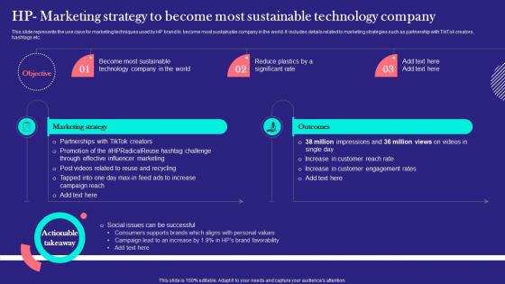 TikTok Marketing Techniques Hp Marketing Strategy To Become Most Sustainable Technology MKT SS V