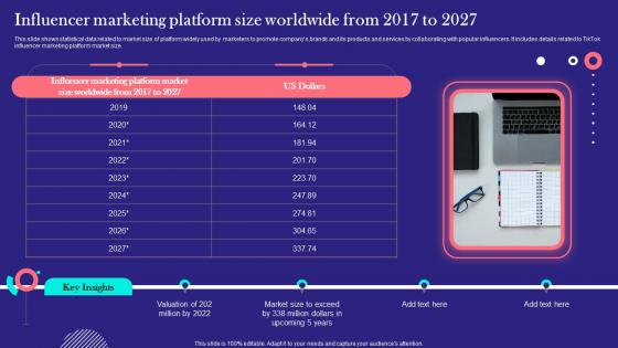TikTok Marketing Techniques Influencer Marketing Platform Size Worldwide 2017 To 2027 MKT SS V