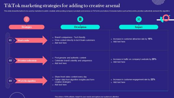 TikTok Marketing Techniques TikTok Marketing Strategies For Adding To Creative Arsenal MKT SS V