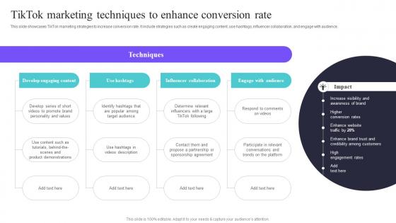 Tiktok Marketing Techniques To Enhance Conversion Deploying A Variety Of Marketing Strategy SS V