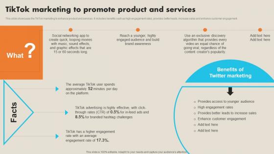Tiktok Marketing To Promote Product Record Label Marketing Plan To Enhance Strategy SS
