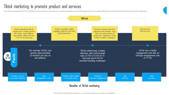 Tiktok Marketing To Promote Product Utilizing A Mix Of Marketing Tactics Strategy SS V