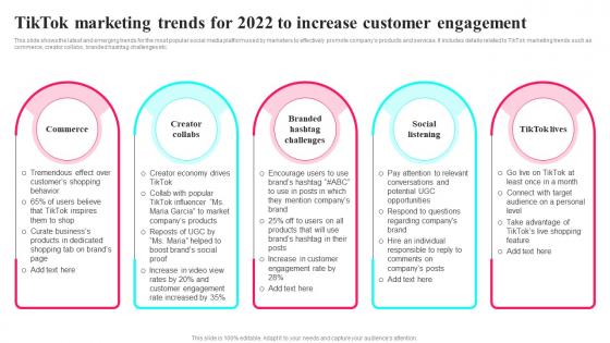 Tiktok Marketing Trends For 2022 To Customer Tiktok Marketing Tactics To Provide MKT SS V