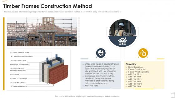 Timber Frames Construction Method Construction Playbook Ppt Demonstration