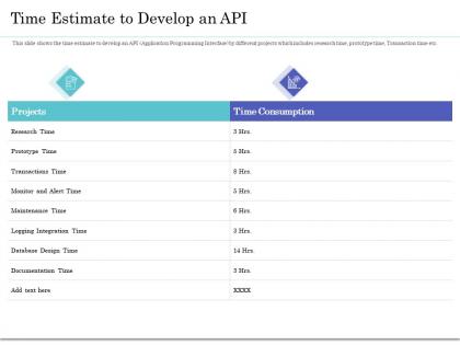 Time estimate to develop an api ppt ideas