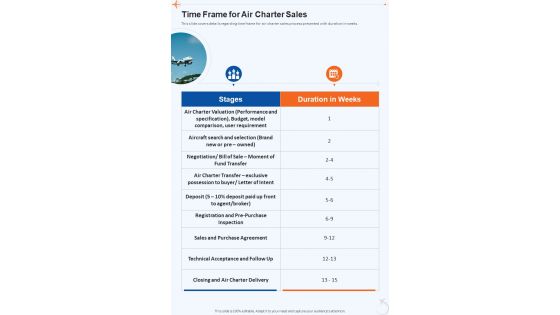 Time Frame For Air Charter Sales One Pager Sample Example Document
