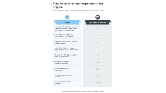 Time Frame For Air Passenger Career Sales Proposal One Pager Sample Example Document