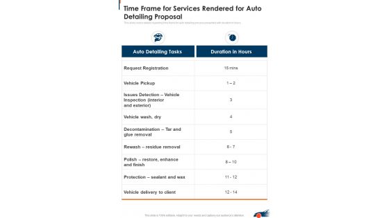 Time Frame For Services Rendered For Auto Detailing Proposal One Pager Sample Example Document