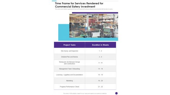 Time Frame For Services Rendered For Commercial Eatery Investment One Pager Sample Example Document