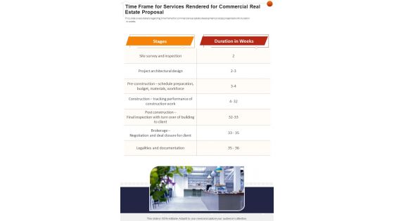 Time Frame For Services Rendered For Commercial Real Estate One Pager Sample Example Document
