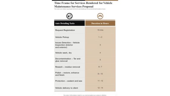 Time Frame For Services Rendered For Vehicle Maintenance Services One Pager Sample Example Document