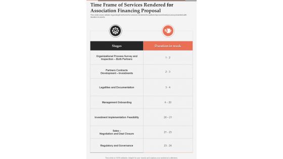 Time Frame Of Services Rendered For Association Financing One Pager Sample Example Document