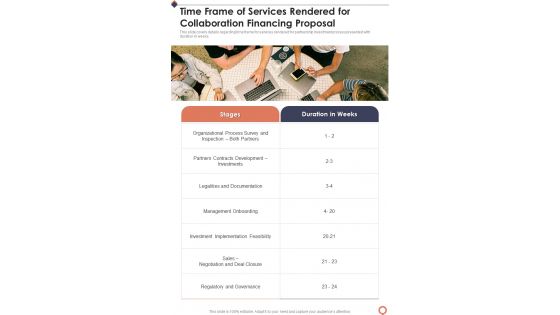 Time Frame Of Services Rendered For Collaboration Financing Proposal One Pager Sample Example Document