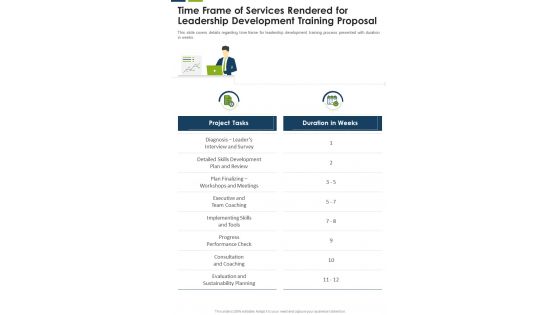 Time Frame Of Services Rendered For Leadership Development One Pager Sample Example Document
