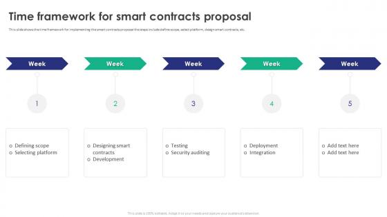 Time Framework For Smart Contracts Proposal Ppt Icon Graphics Pictures