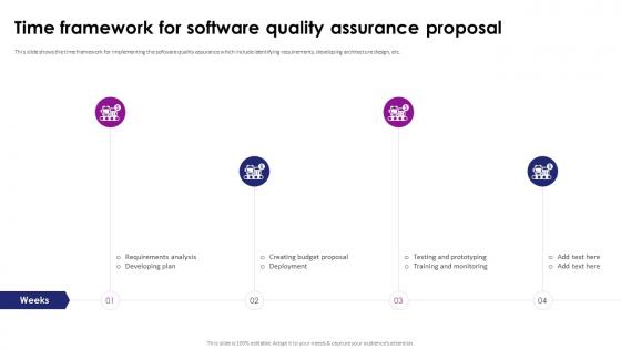 Time Framework For Software Quality Assurance Proposal