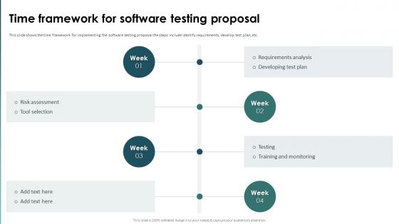 Time Framework For Software Testing Proposal