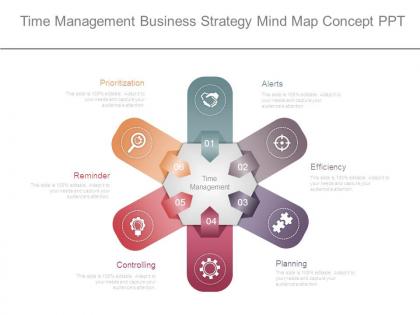 Time management business strategy mind map concept ppt