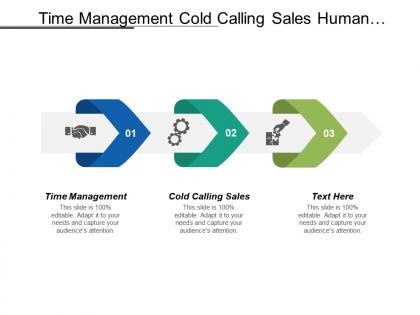 Time management cold calling sales human resource activities