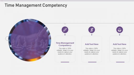 Time Management Competency In Powerpoint And Google Slides Cpb
