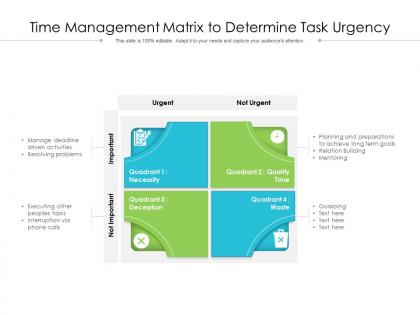 Time management matrix to determine task urgency