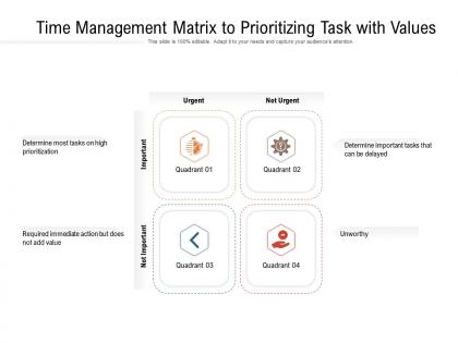 Time management matrix to prioritizing task with values