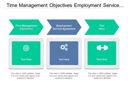 Time management objectives employment service agreement fundamental analysis cpb