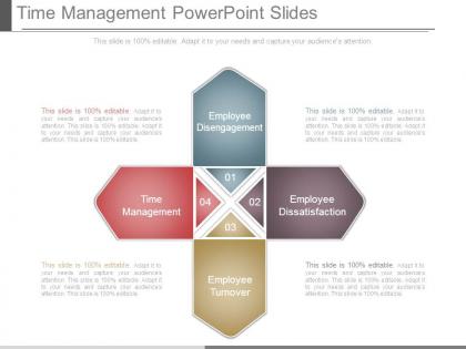 Time management powerpoint slides