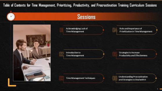Time Management Prioritizing Productivity And Procrastination Training Curriculum Sessions Training Ppt