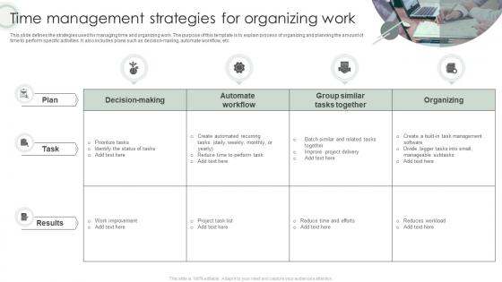 Time Management Strategies For Organizing Work