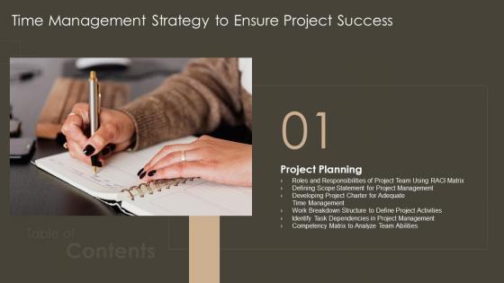 Time Management Strategy To Ensure Project Success Table Of Contents Ppt Slides Professional