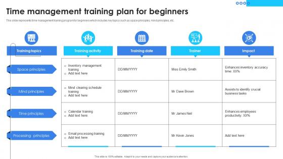 Time Management Training Plan For Beginners