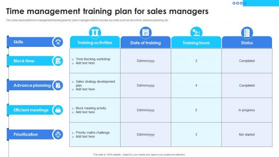 Time Management Training Plan For Sales Managers