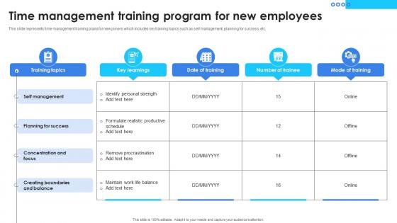 Time Management Training Program For New Employees