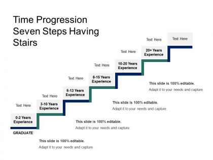 Time progression seven steps having stairs